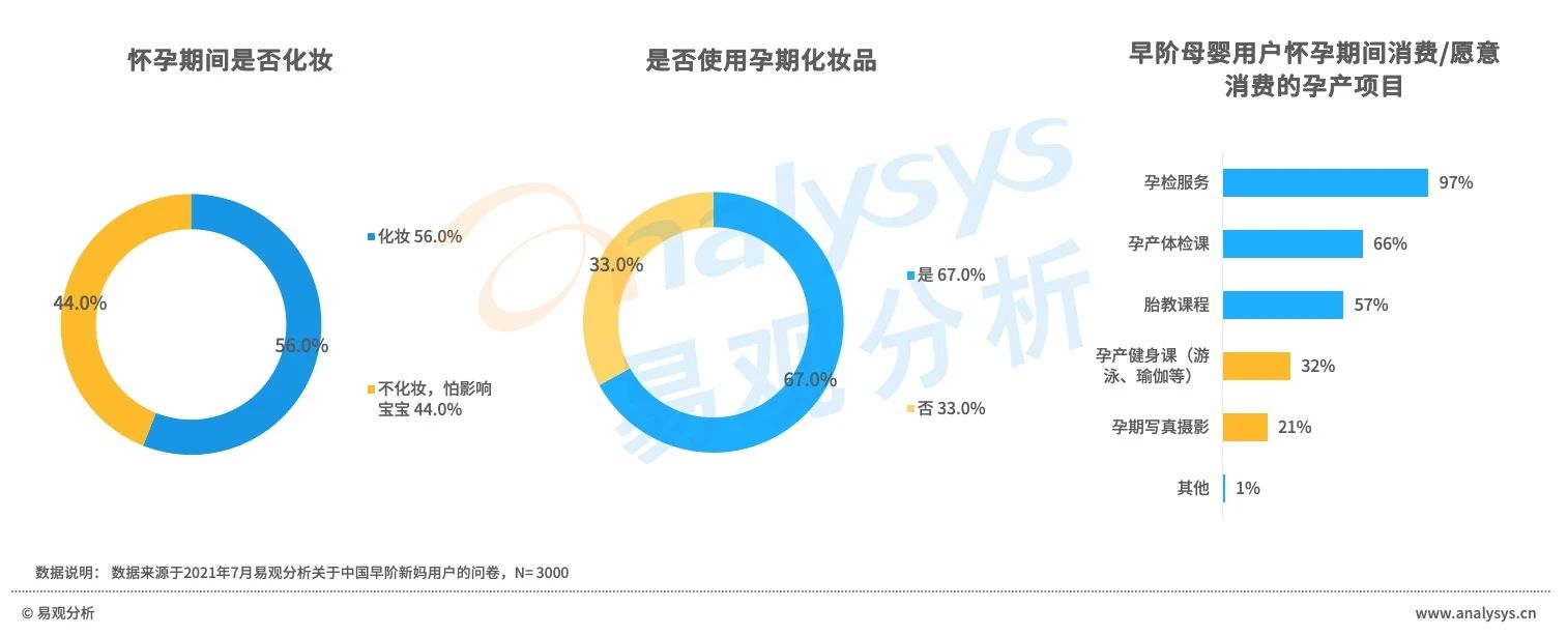 产品经理，产品经理网站